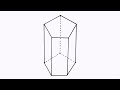 Structure of a Musical Presentation