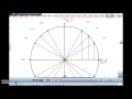 Exploring the Unit Circle in Algebra 2