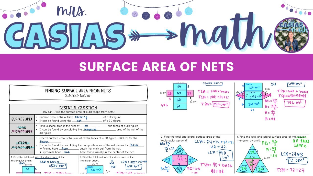 Understanding Surface Area from Nets
