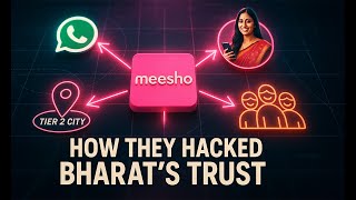 How They Hacked Bharat’s Trust | Meesho Marketing Strategy | Case Study In Hindi | Business Idea