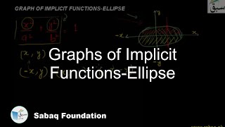 Graphs of Implicit Functions-Ellipse
