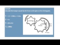 Torque, Power, and Efficiency in Drive Systems