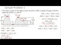 Rollercoaster Physics and Spring Problems