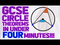 Circle Geometry Concepts and Theorems