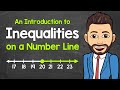Graphing and Writing Inequalities on a Number Line