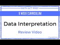 Data Interpretation in Science