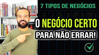 O Negócio Ideal para Quem Não Pode Errar: 7 Modelos Testados (e 1 Aprovado)