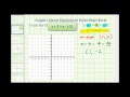 Understanding Point-Slope Form