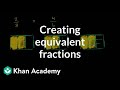 Understanding Equivalent Fractions