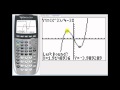 Understanding Relative Extrema with a Graphing Calculator