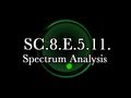 Electromagnetic Waves and Radiation Concepts