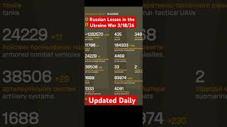 Russian Losses in the Ukraine War 3/18/26 Updated Daily