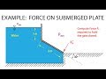 Hydrostatic Forces and Pressure Analysis