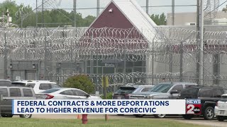 YouTube video thumbnail: ICE Contracts Push Tennessee-Based Corecivic Revenue Past $680m