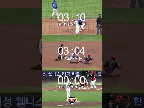 김도영 박재현 김민규 중 누가 제일 빠를까?