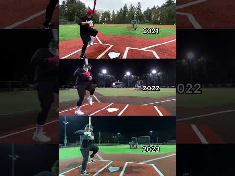 Swing transformation over the last 3 years..