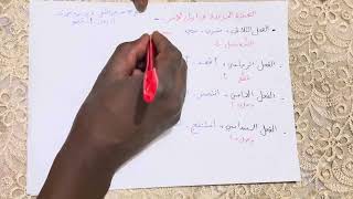 الهمزة المزيدة في اول الأمر لطلبة منصة صوليش (لغات اجنبية)