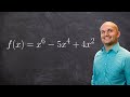 Graph Behavior and Multiplicity Concepts
