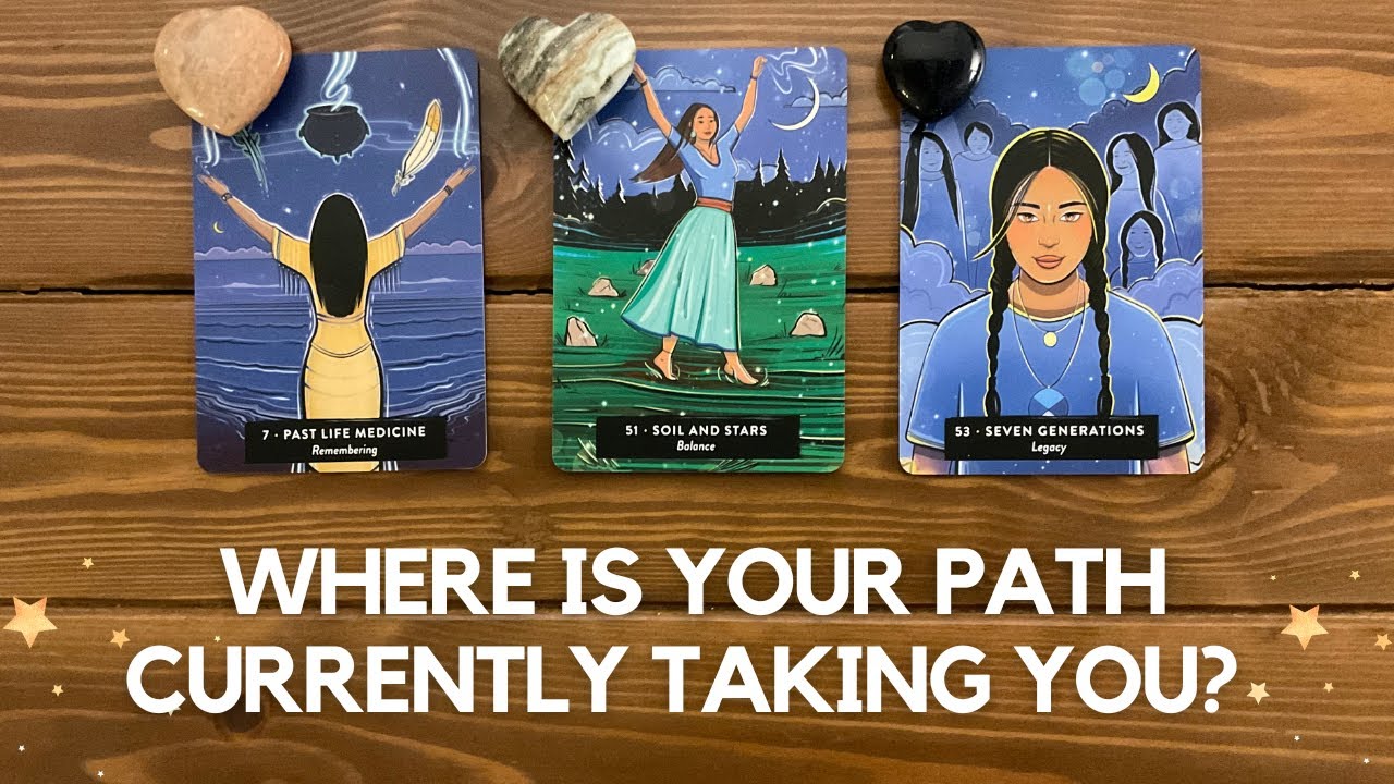 Where Is Your Path Currently Taking You?
