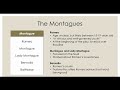Exploring the Characters of Romeo and Juliet