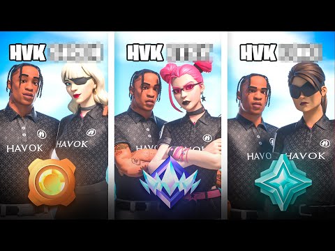 Avec QUEL PRO HAVOK je gagnerais le plus de RANK en 1H ?