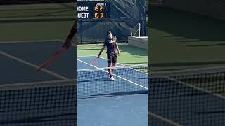 College Tennis Champions