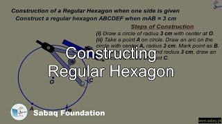Constructing Regular Hexagon