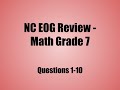 Mathematical Problem Solving Concepts