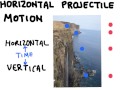 Projectile Motion Concepts and Calculations