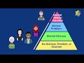 Understanding Mental Health Literacy