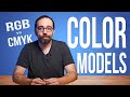 Additive and Subtractive Color Models