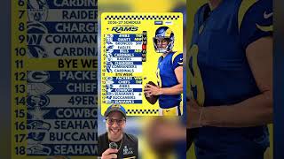 2026 Rams Record Predictions 🤘🐏