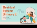 Understanding Electrical Circuits Concepts