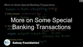 More on Some Special Banking Transactions