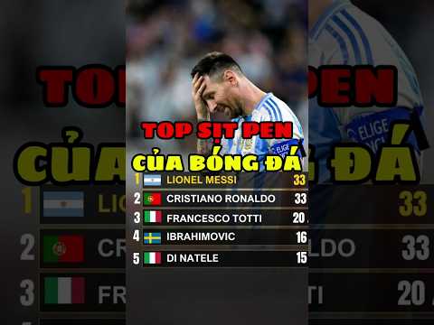 top xịt pen của bóng đá | sports goals #penalty #premierleague #football