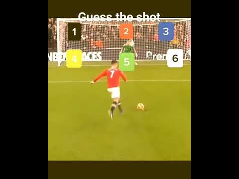 Experts! Guess the shot #footballer #IndianFootball #cristianoronaldo #ronaldo | Bhaarat Football |
