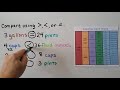 Liquid Volume Conversions