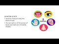 Neurological Disorders and Sensory Functions