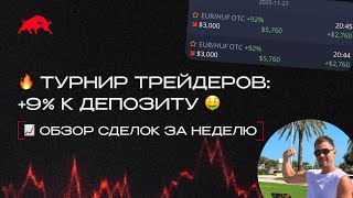 🔥 Турнир трейдеров: +9% к депозиту за неделю 🤑