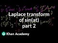 Laplace Transform Concepts and Applications
