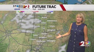 Today's Miami Valley Forecast Update 8/25/25