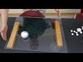 Electrostatics and Charge Interactions