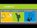 Exploring Verb Moods in English Conventions