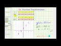 Function Transformations and Rules