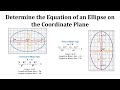 Understanding Ellipses