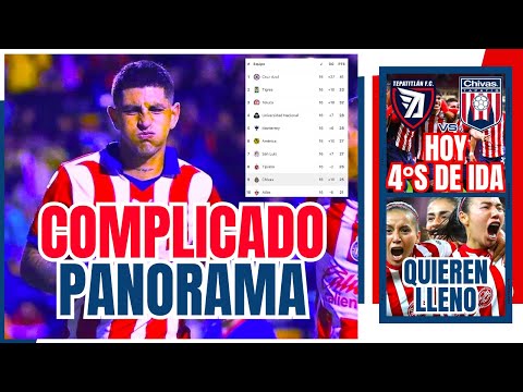 🔴 CHIVAS CASI CONDENADO A PLAY IN. CHIVAS FEMENIL VS AMERICA EN PROMOCIÓN