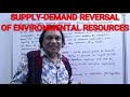 Environmental Issues and Resource Management