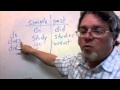 Understanding Verbs and Their Functions
