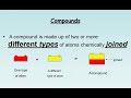 Elements, Compounds, and Mixtures Explained with Lego