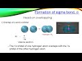 Hybridization and Bonding Concepts